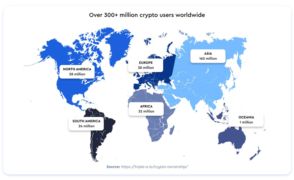 crypto ownership worldwide map