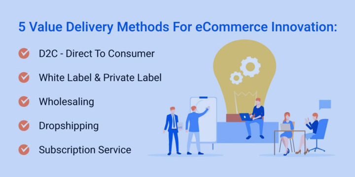 5 value delivery methods for ecommerce innovation