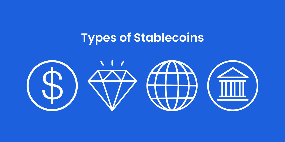 types of stablecoins