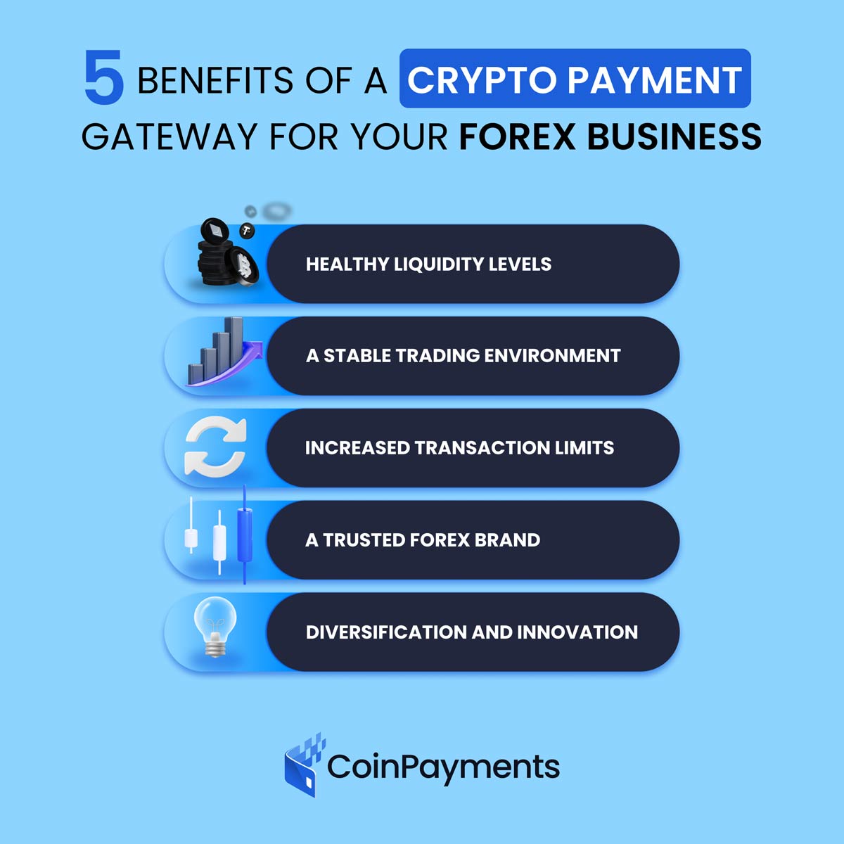 benefits crypto gateway for forex